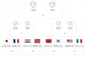 世青賽16強對陣：日本vs法國，阿根廷vs尼日利亞，烏克蘭vs西班牙