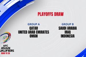 阿曼主帥質疑卡塔爾承辦世預賽：日本或科威特沒有可用的球場嗎？