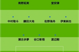 日媒預測日本vs巴拉圭首發：南野拓實、堂安律、伊東純也領銜進攻