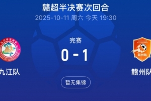 贛州隊1-0總比分2-1擊敗九江隊，率先闖入贛超決賽
