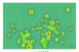 帕斯本場數據：傳射建功+5次關鍵傳球，獲評8.5分全場最高
