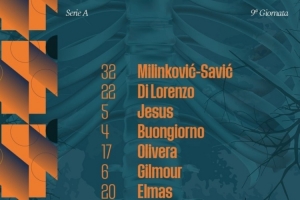 那不勒斯vs萊切首發：迪洛倫佐、吉爾莫先發，小麥、霍伊倫替補