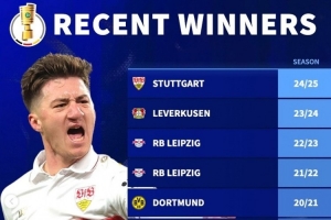 德轉列近10年德國杯冠軍：拜仁3冠但已5年未奪冠 萊比錫、多特2冠