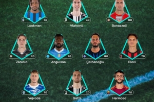 意甲第9輪最佳陣：DV9、恰20入選，加蒂、扎尼奧洛、里奇在列