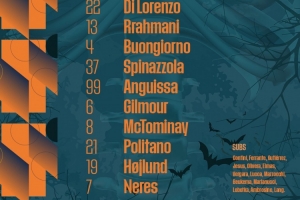 那不勒斯首發：霍伊倫、麥克托米奈出戰，德布勞內缺陣