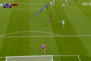 哈寶的單刀還用看？哈蘭德單刀還沒進禁區，謝爾基已經開始慶祝了