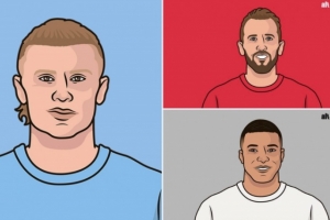 2022-23賽季以來(lái)非點(diǎn)球進(jìn)球數(shù)：哈蘭德、凱恩和姆巴佩均為81球