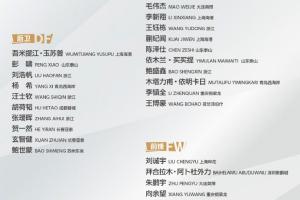 魯媒：泰山3人入選U22國(guó)足，共15人入選本期各級(jí)國(guó)字號(hào)隊(duì)伍