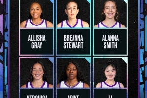 Unrivaled聯賽分隊情況！李月汝聯手斯圖爾特及飛翼隊友奧貢鮑爾