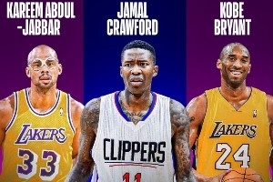 征戰聯盟至少20年的球員們！這12人里面你可能看過其中10個的比賽