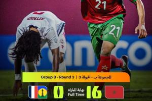 ??殘暴！摩洛哥U17世界杯16-0狂勝，狂轟78腳射門凈勝球打至+8