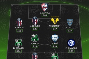 whoscored本輪意甲最佳陣：迪馬爾科、帕斯領銜，貝拉爾迪在列