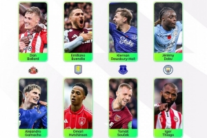 英超第11輪官方最佳候選名單：加納喬、多庫領銜，巴拉德在列