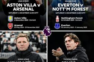 【重逢日】今晚將有四位主帥迎戰各自的老東家????