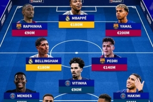 德轉(zhuǎn)票選年度最佳陣：恩里克攜巴黎4將，巴薩3人、皇馬槍手各2人