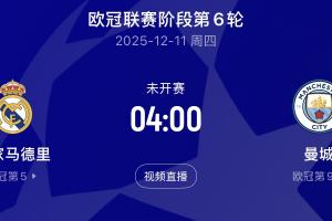 皇馬本賽季歐冠4勝1負只輸利物浦，本輪將主場迎戰三連勝的曼城