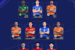 中超11月最佳陣容：法比奧、吳曦、王燊超在列，泰山三外援入圍