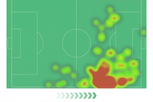 亞馬爾本場數據：1次助攻，2射0正，3次成功過人，3次關鍵傳球