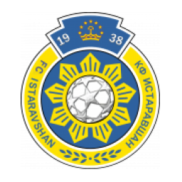 潘杰希爾巴爾赫